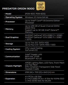 Acer Predator Orion 9000 spec sheet. (Source: Acer)