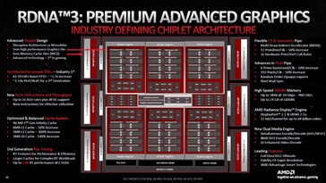 RDNA 3 architecture for comparison. (Image Source: AMD)