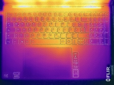 Surface temperatures during stress testing (top)