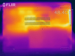Bottom of the base unit (stress test)