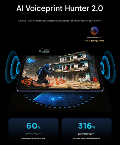 AI audio enhancement feature of Legion Y700 Gen 5 gaming tablet