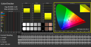 CalMAN Color Checker (P3), colors deteriorate under calibration