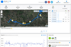 GPS Garmin Edge 500 - overview