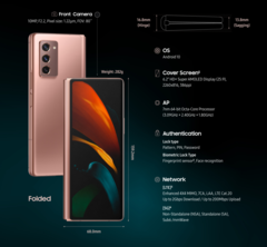 Samsung Galaxy Z Fold 2 5G - Specifications. (Image Source: Samsung)