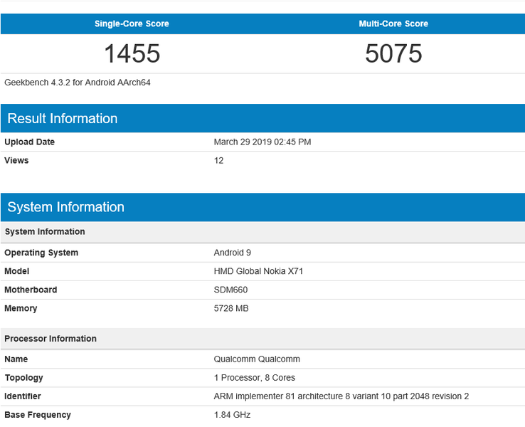 Purported Geekbench scores. (Source: Geekbench)