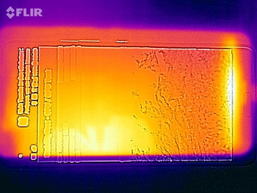 Heat-map front