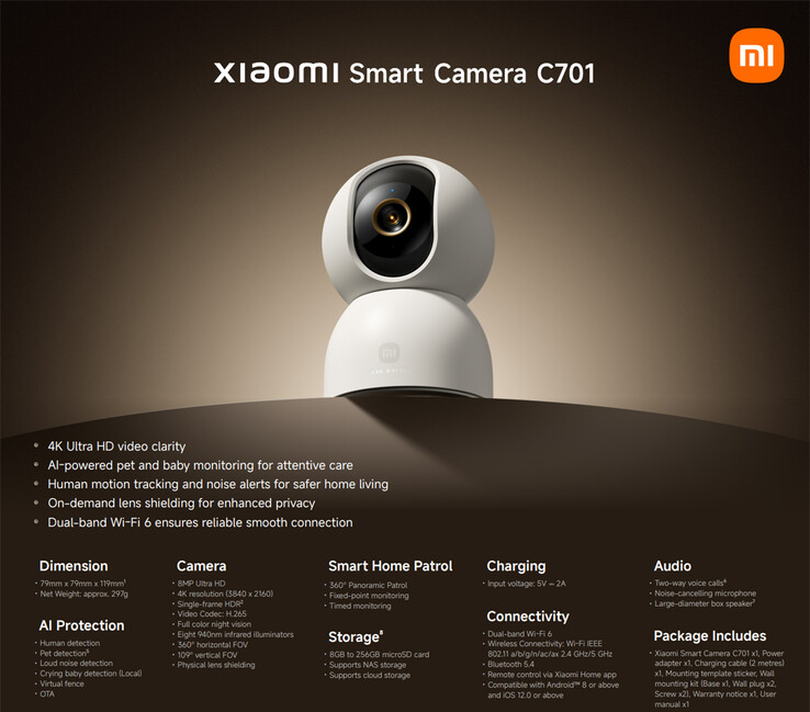 Key highlights of the smart camera (Image source: Xiaomi)
