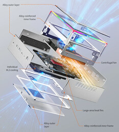 PELADN Silver Wing cooling