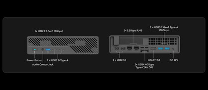 Port configuration