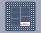 The Qualcomm Secure Processing Unit is part of the SD 855. (Source: Qualcomm)