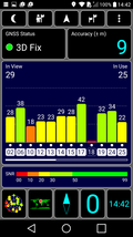 GPS test outdoors