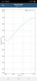 Battery test (loop)