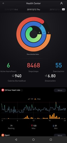 The Mobvoi app Health Center displays the user activities during the whole day.