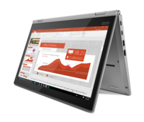 Thinkpad L380 Yoga: Tend Mode