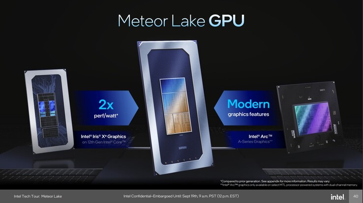Meteor-Lake: New Xe LPG iGPU