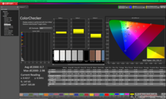 ColorChecker after calibration