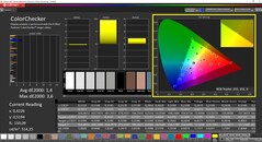 CalMAN ColorChecker (calibrated)