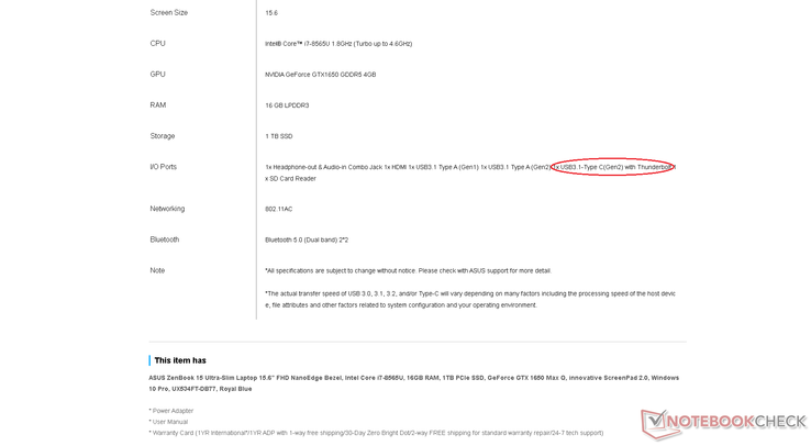 The last mistake is perhaps the most damaging. The ZenBook 15 UX534 does *not* support Thunderbolt