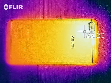 heatmap rear