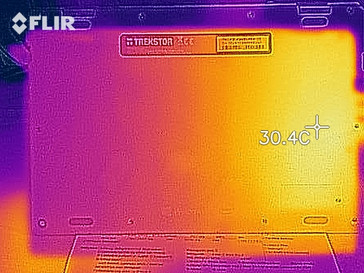 Heat distribution at idle - bottom side