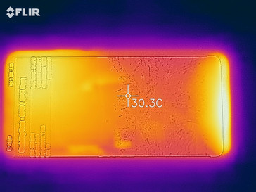 Heatmap of the front of the device under sustained load