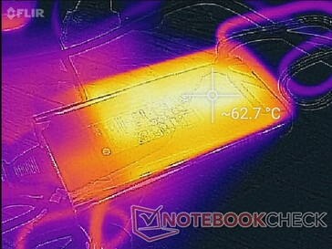 AC adapter can be very warm at over 62 C when running high loads for extended periods