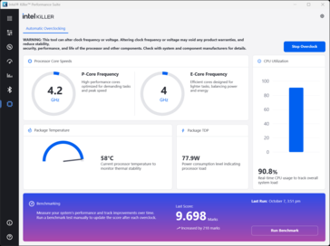 ...with integrated benchmark