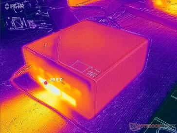 Prime95 stress (rear)