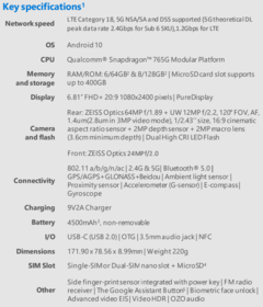 Nokia 8.3 5G specifications. (Source: HMD)