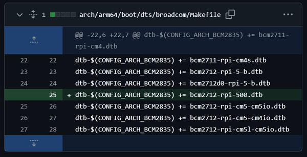 (Image source: GitHub)