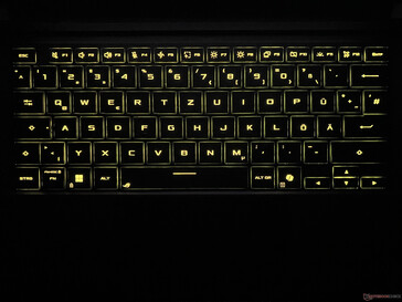 RGB background illumination (single-zone)