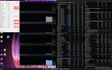 System idle