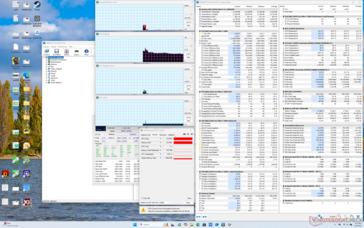 System idle
