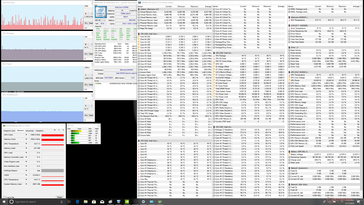 System idle