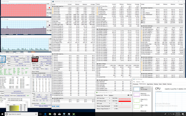 System idle