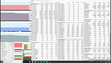 Prime95+FurMark stress. Max Fan mode activated at the half-way mark