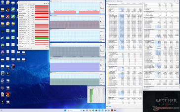 Witcher 3 stress (Performance w/ GPU Overclock On + Overdrive On)