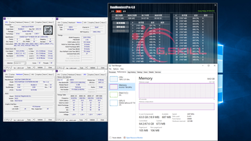 Test: DDR4-4300