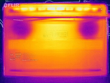 Heat map stress test (bottom)