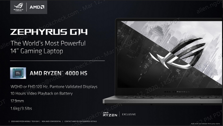 Ryzen 4000 HS-series APU in the Zephyrus G14. (Image source: AMD)