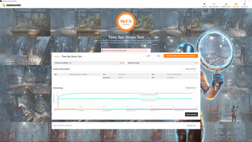 3DMark Time Spy (stress test)