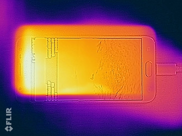 Heatmap front