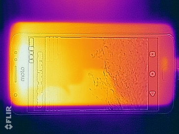 Heat-map front