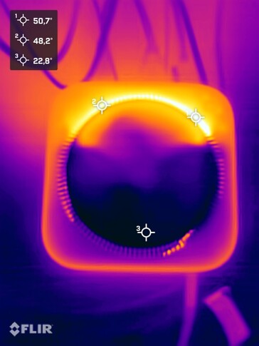 Surface temperatures stress test (bottom)