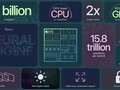 The Apple A15 Bionic has been benchmarked on Geekbench