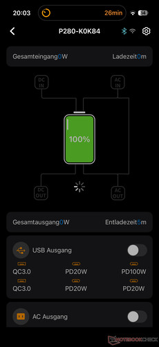 The iOS app failed the test