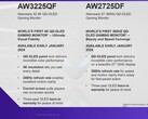 Alienware AW3225QF and AW2725DF - highlights (Source: Dell/Alienware)