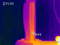 Thermal image ribbon cable