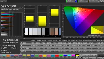 CalMAN color accuracy