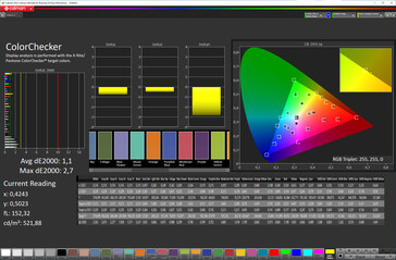 Colors (Color mode: Normal, Color temperature: Standard, Target color space: sRGB)
